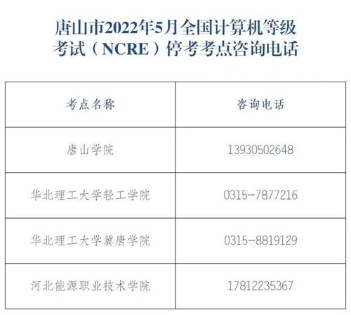 唐山4個考點?？?！