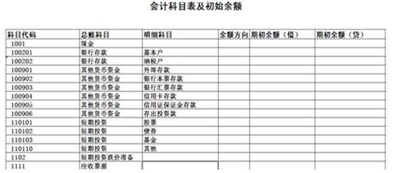 學會計去哪里？濟寧海天電腦學校歡迎你！