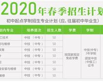 涿州市技師學院2020年春節(jié)招生報名？